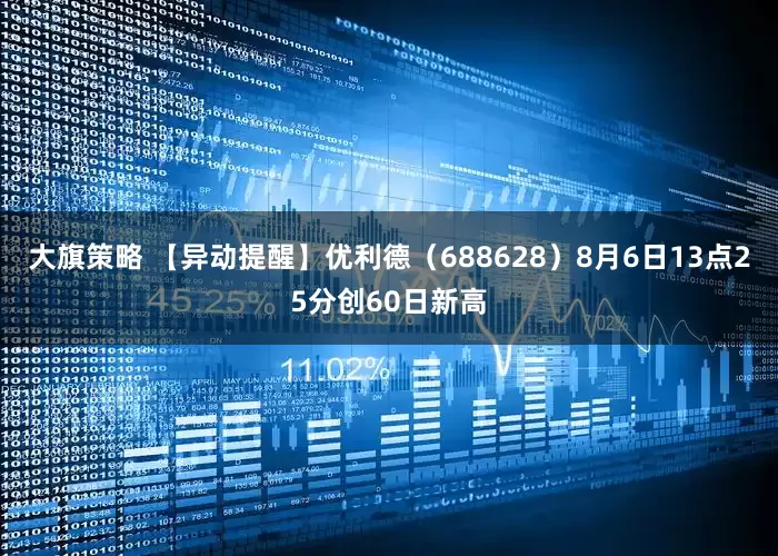 大旗策略 【异动提醒】优利德（688628）8月6日13点25分创60日新高